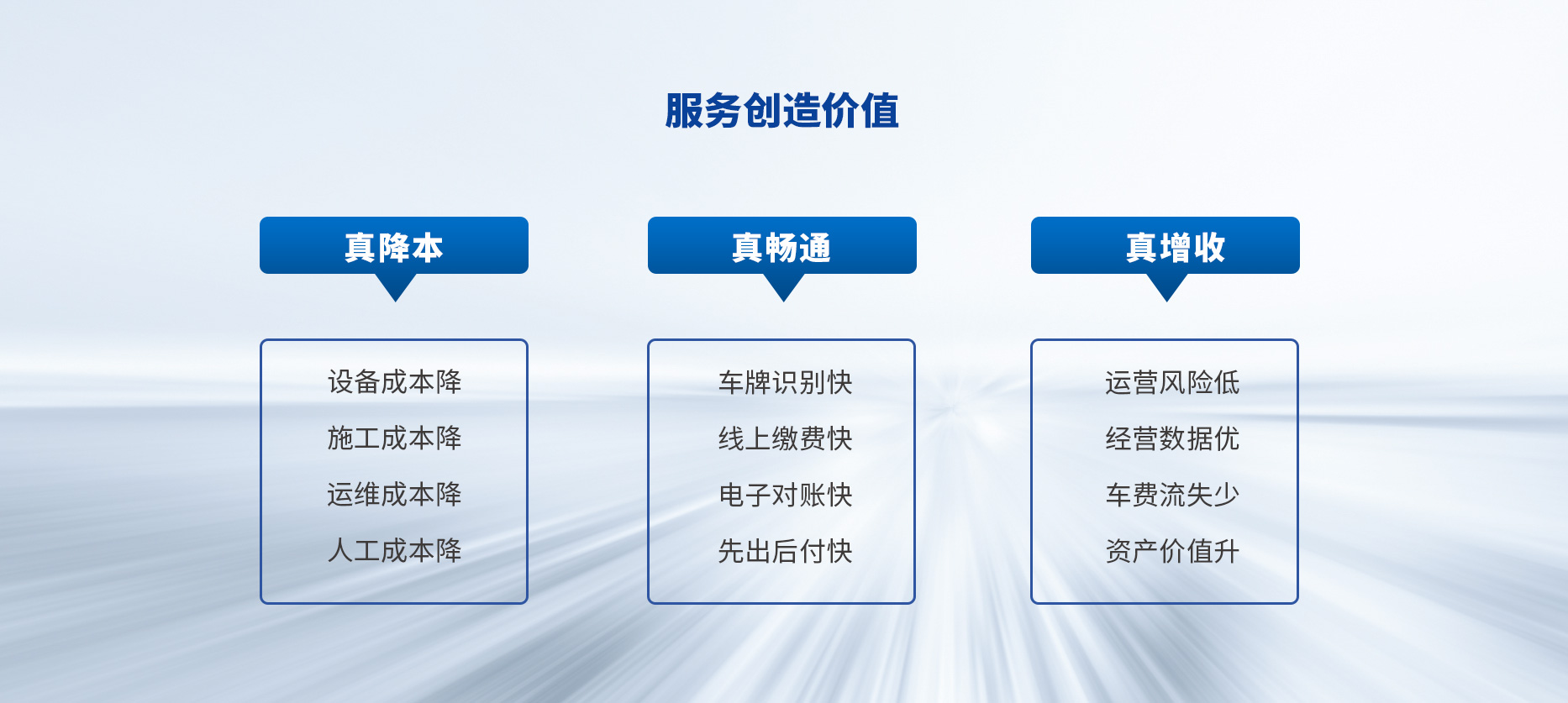 智慧停車場(chǎng)收費(fèi)系統(tǒng)、智能停車場(chǎng)管理系統(tǒng)、無(wú)人收費(fèi)停車場(chǎng)服務(wù)